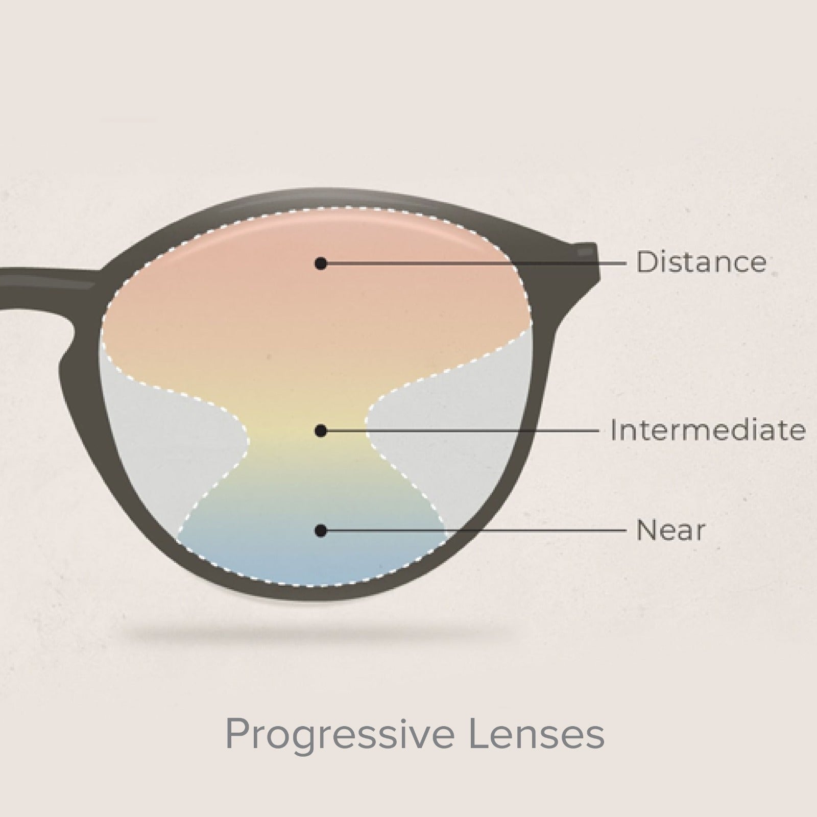 19_add-on Step 4 (Bifocals Types)